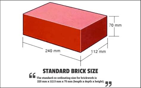 Standard Brick Size Bricks Dimensions In Inches And Mm