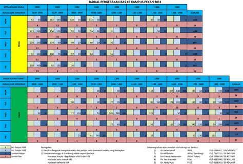 Kegiatan perkuliahan semester ii ta. MPMUMP: PEKAN Jadual Waktu Pergerakan Bas Harian UMP ...