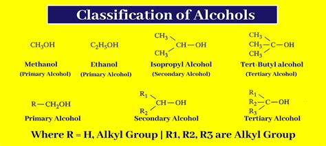 Classification Of Alcohols Chemistry Science Chemistry Chemistry Notes