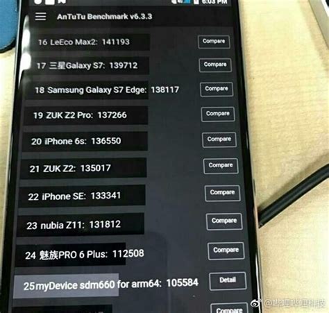 Not a single thing can let us imagine this snapdragon 860. SoC Snapdragon 660 набирает в AnTuTu более 100 000 баллов