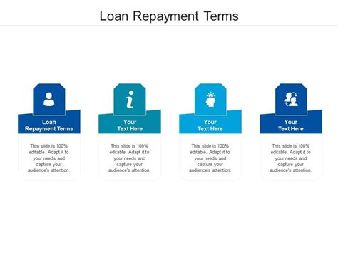 Loan Repayment Terms Ppt Powerpoint Presentation Portfolio Graphics Design Cpb Presentation