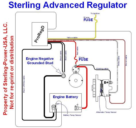 24v Alternator Wiring Diagram Wiring Diagram And Schematic
