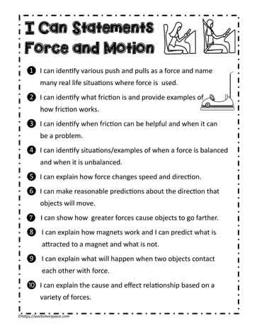 Table of contents 5 steps to create personal statement worksheet in google docs 18+ personal statement worksheet templates in pdf | doc I Can Statements Worksheets