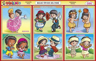 Coreografía costa sierra y oriente. CHIKIPEDIA y CHIKILINES - LÁMINAS ESCOLARES | Baile tipico ...