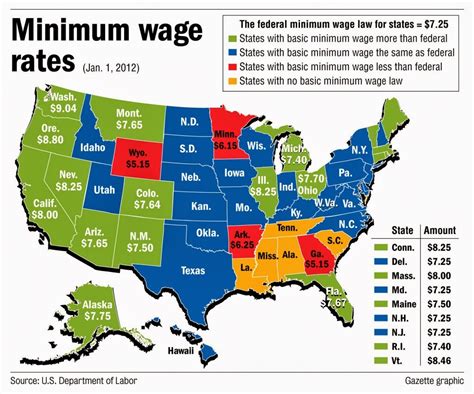 Il Salario Minimo Negli Usa Tra Legge Federale E Leggi Locali Frontiere