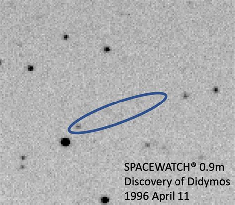 Uarizona Spacewatch Discovered The Larger Of The Twin Asteroids