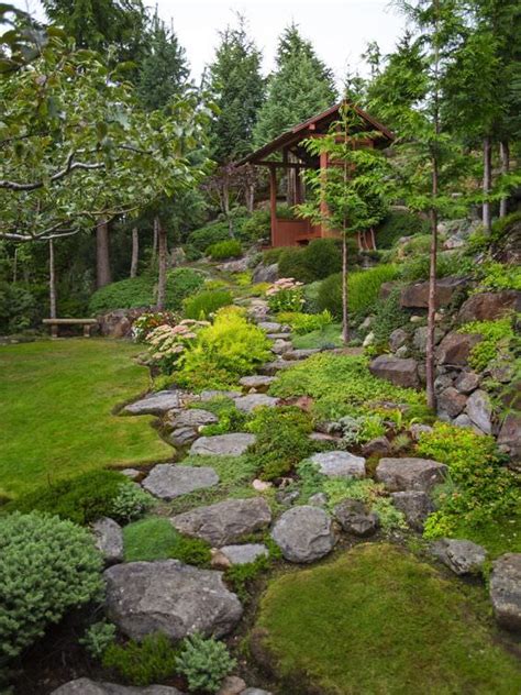 Backyard landscaping plans designs ideas. How To: Landscaping Rocks • Garden Decor • 1001 Gardens