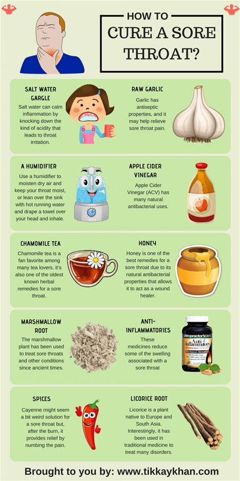 Remedies For Sore Throat Throat Remedies Foods For Sore Throat Sore