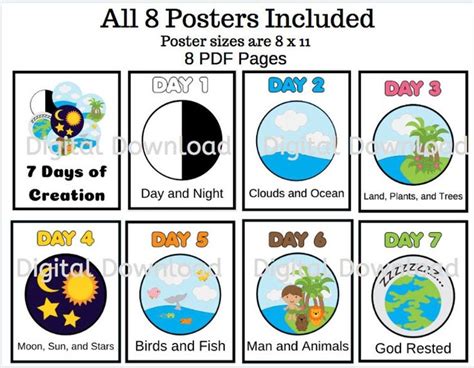 The 7 Days Of Creation Posters Printables Days Of Creation