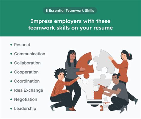 8 Essential Teamwork Skills For Your Resume With Examples