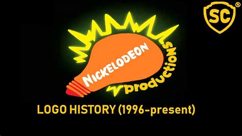 Nickelodeon Logo 1996