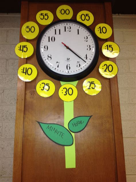 Teaching Time Classroom Clock Classroom Clock Clock Teaching Time