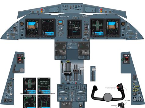 Aircraft Cockpit Layout