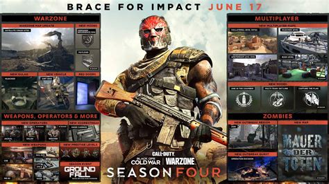 Call Of Duty Cold War And Warzone Season 4 Release Date And Roadmap