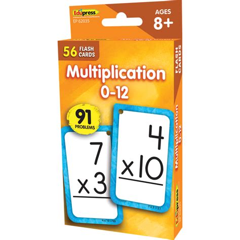 Multiplication 0 12 Flashcards Inspiring Young Minds To Learn