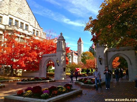 All iu campuses all roles admissions. Indiana University School of Medicine Indiana University ...