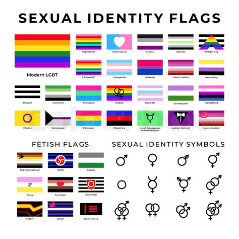 Sexual Identity Flags And Symbols Lgbt And Straight Communities Flags Sex Fetish Signs