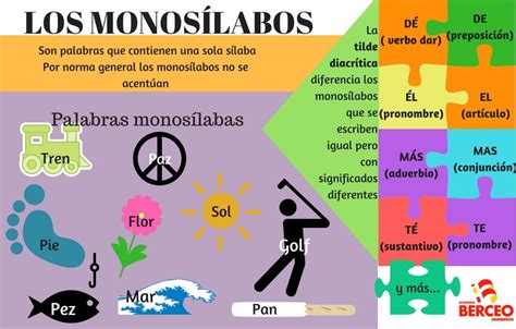 Monosílabas Spanish Accents Spanish Courses Berceo Salamanca El