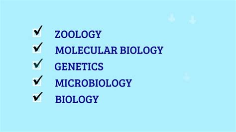 Write Well Researched Articles On Genetics Molecular Biology And