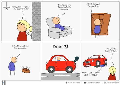 Puns for kids are a type of wordplay joke that play on the fact that words can have more than one meaning. 9 Programming Jokes | Funny Side of Programmer's life (And ...