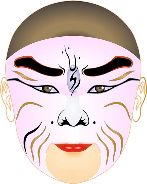 Chinese Avatar clipart. Free download transparent .PNG | Creazilla