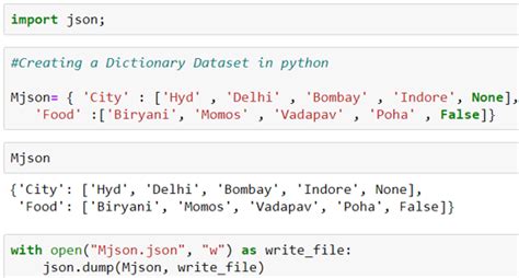 Json In Python Complete Guide To Json In Python With Examples