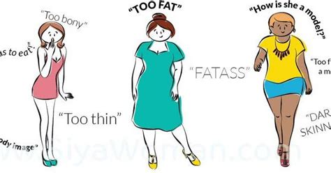 Body Shaming Is A Big Problem What To Do About Bullies And Bullying Shape Riset