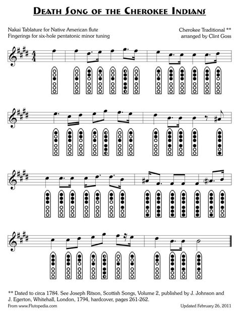 Indian Flute Sheet Music Free Download Cherokee Indians