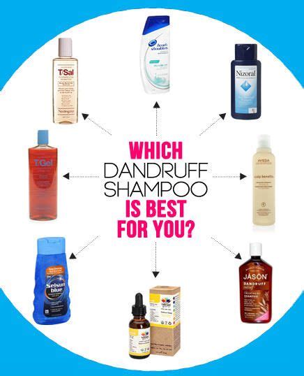 The Ultimate List Of The Best Shampoos For Dandruff Best Shampoo For