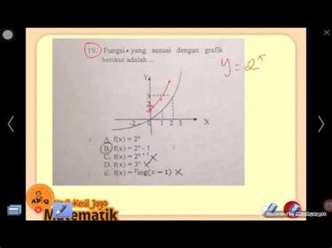 Contoh soal grafik fungsi trigonometri dan pembahasan grafik fungsi trigonometri yang akan kita bahas di sini adalah grafik fungsi sinus, grafik. Contoh Soal Grafik Fungsi Eksponen Kelas 10 Dan ...