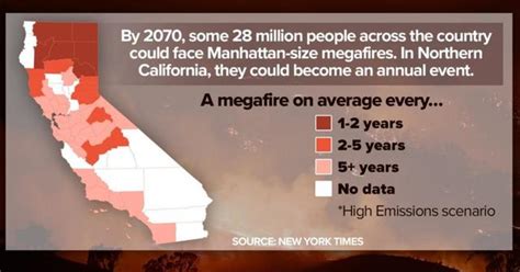Climate Migration To Have A Major Impact On The Us Cbs News