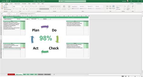 Pdca Template Excel Printable Word Searches The Best Porn Website