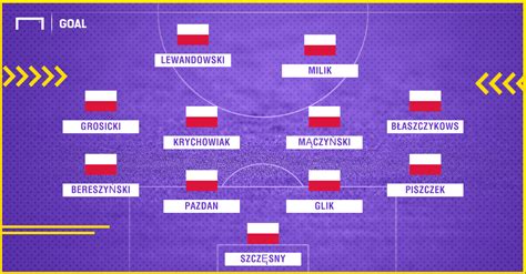 Polonia en el grupo, venció 3 por 0 a bélgica y empató a cero goles con la urss, dándole el pase a las semifinales. Mundial Rusia 2018: alineación, figura, convocados y todo ...