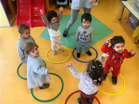 Actividades Recreativas Para Niños De 1 A 2 Años Niños Relacionados