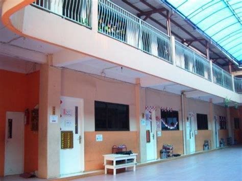 Yang perlu diperhatikan, buying power = dp + administrasi. Jakarta Islamic School (Kodam) - DKI Jakarta