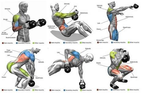 Kettlebell Workout Posted By NewHowtoLoseBellyFat Com Kettlebell