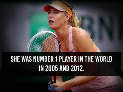 Maria Sharapova Some Of The Most Interesting Facts About This Tennis Star