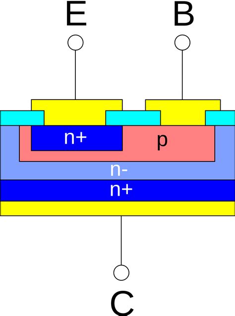 Bc Bipolar Junction Transistor Npn Common Emitter Lm Electronics My