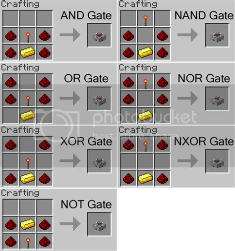 This minecraft tutorial explains how to use the /recipe command with screenshots and. 1.6.6 Redgates v0.8 - Adds simplified redstone gates to ...