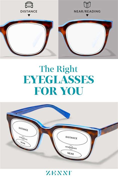 Which Eyeglasses Are Right For You A Guide To Find The Perfect Pair Bifocal Reading Glasses
