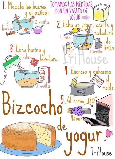 Bizcocho De Yogur Recetas Libro De Cocina Casero Receta De Postres