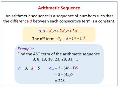 Arithmetic Sequences And Series (video lessons, examples and solutions)