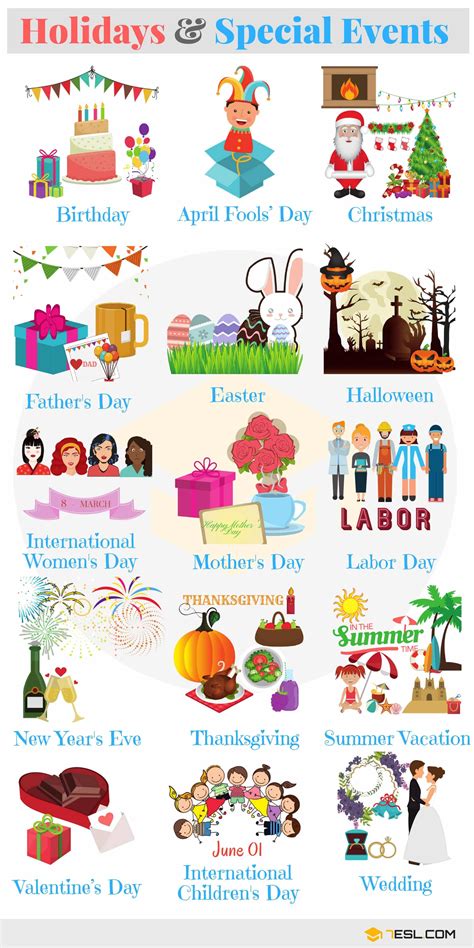 List Of Holidays Holiday Vocabulary Words In English 7esl English