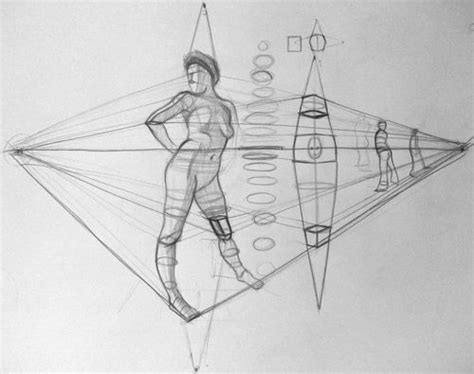 Master The Art Of Point Perspective Figure Drawing