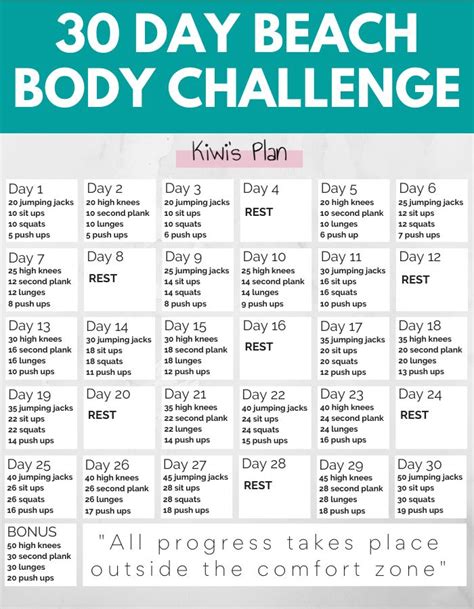 30 Day Beach Body Challenge Beach Body Challenge 30 Day Workout Plan Body Challenge