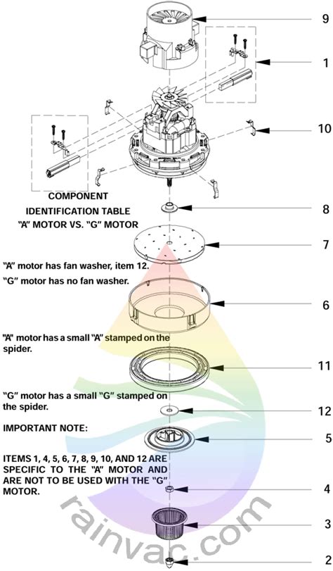 Rainbow Vacuum Parts Diagram