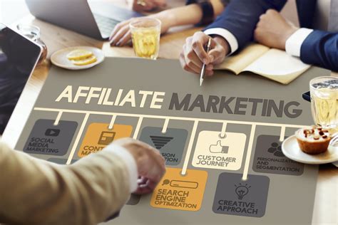 6 Profitable Affiliate Marketing Strategies To Make More Sales - Welcome to WFHCareers.com