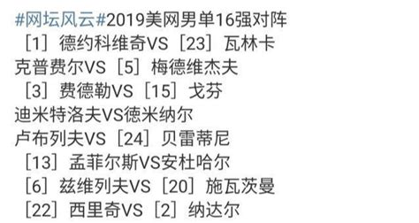 美網第七日開始，眾神歸位，三巨頭面臨不小的挑戰，誰先掉隊？ 每日頭條