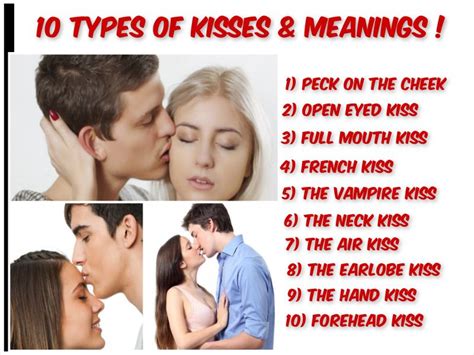 Happy International Kissing Day 10 Different Types Of Kisses
