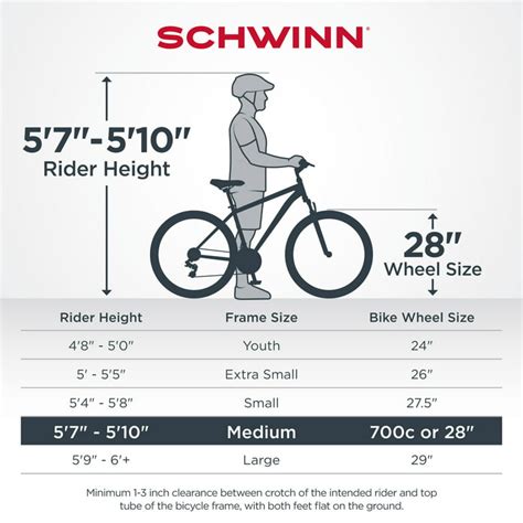 Schwinn Wheel Size Chart